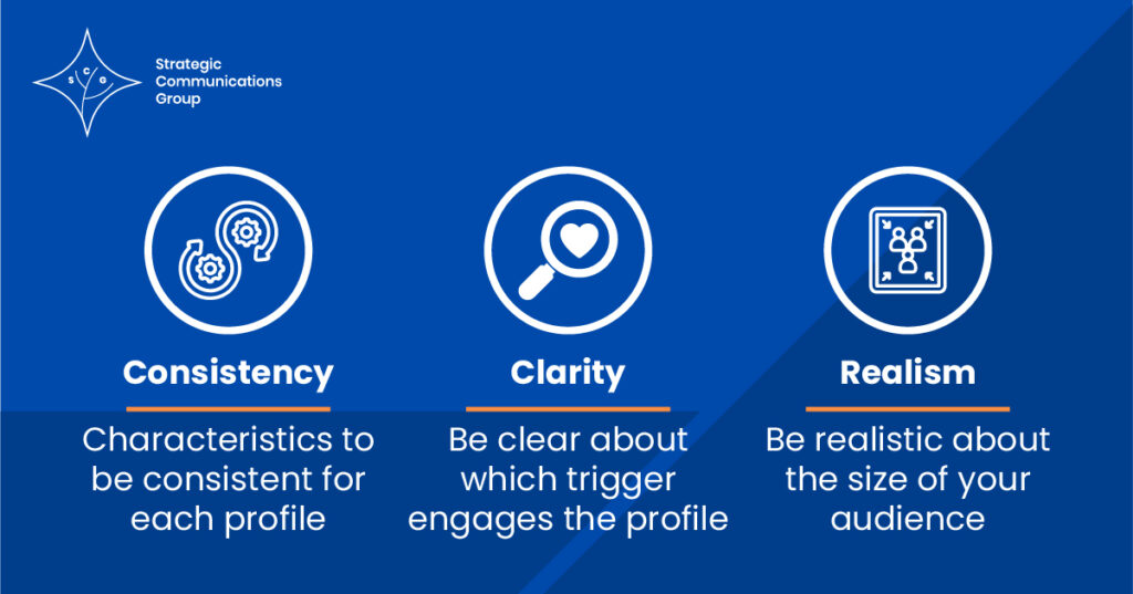 strtgcommsgrp - key practices to audience profiling