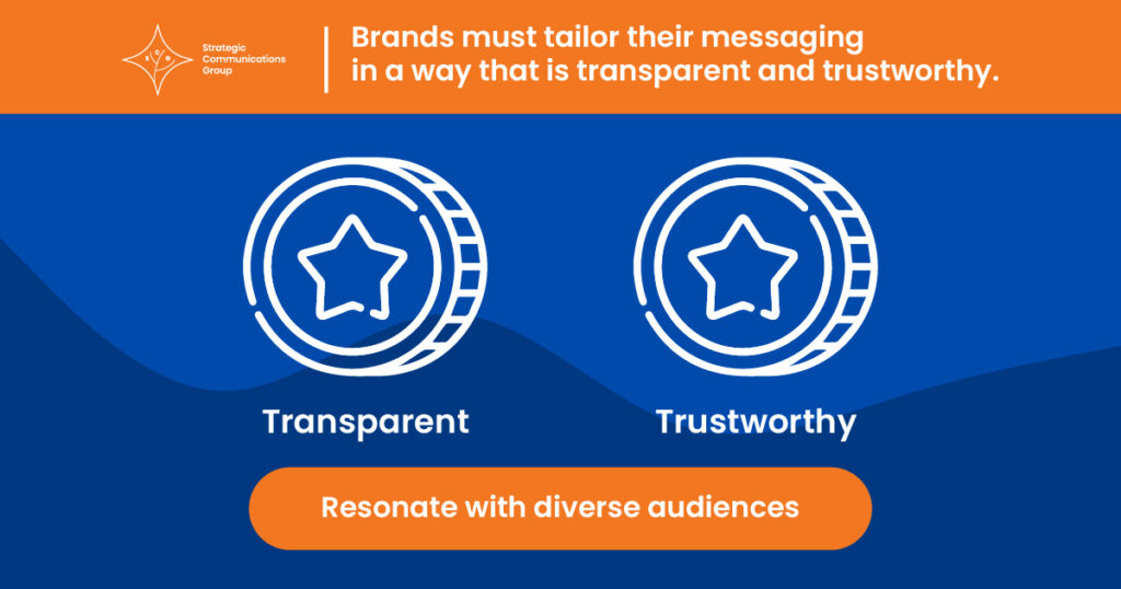Personalisation